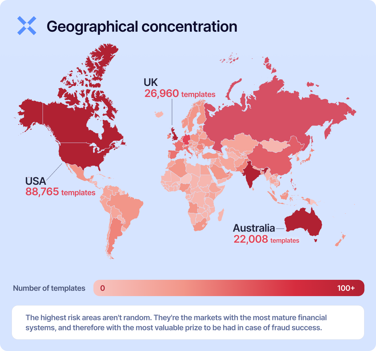 geographic concentration of document fraud templates