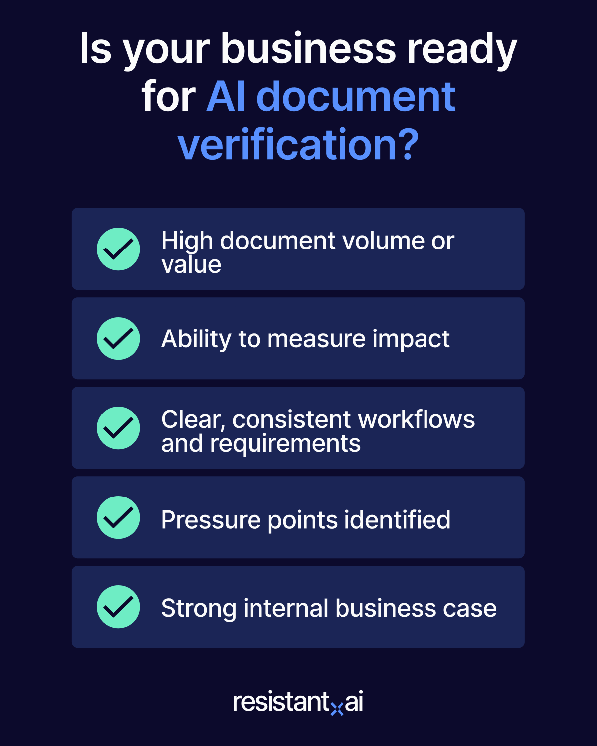 Ai document verification requirements infographic
