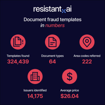 Document fraud templates: A term fraud experts should know in 2026