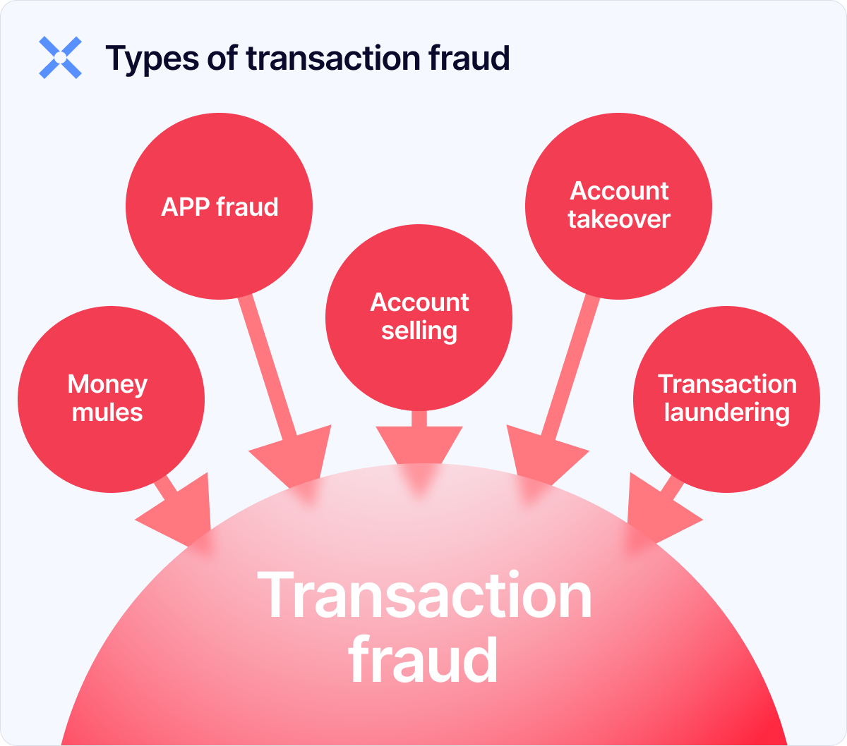 Infographic - US KYB legal framework-2