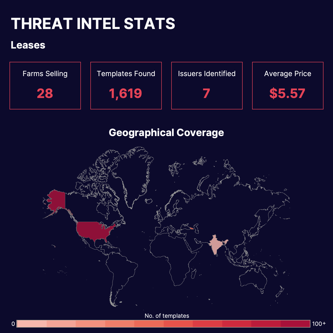 Fake lease templates: 28 farms, 1619 templates, 7 issuers, $5.57 avg price.