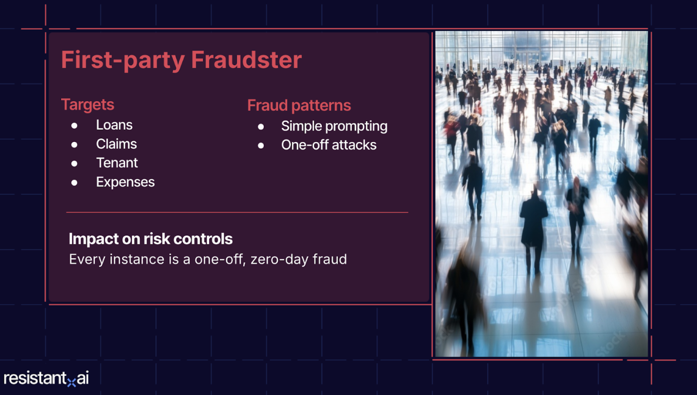 first-party fraud enabled by fraudgpt