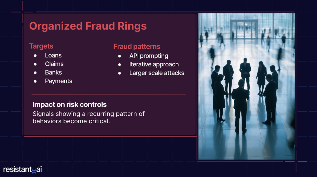 organized fraud rings enabled by fraud GPT