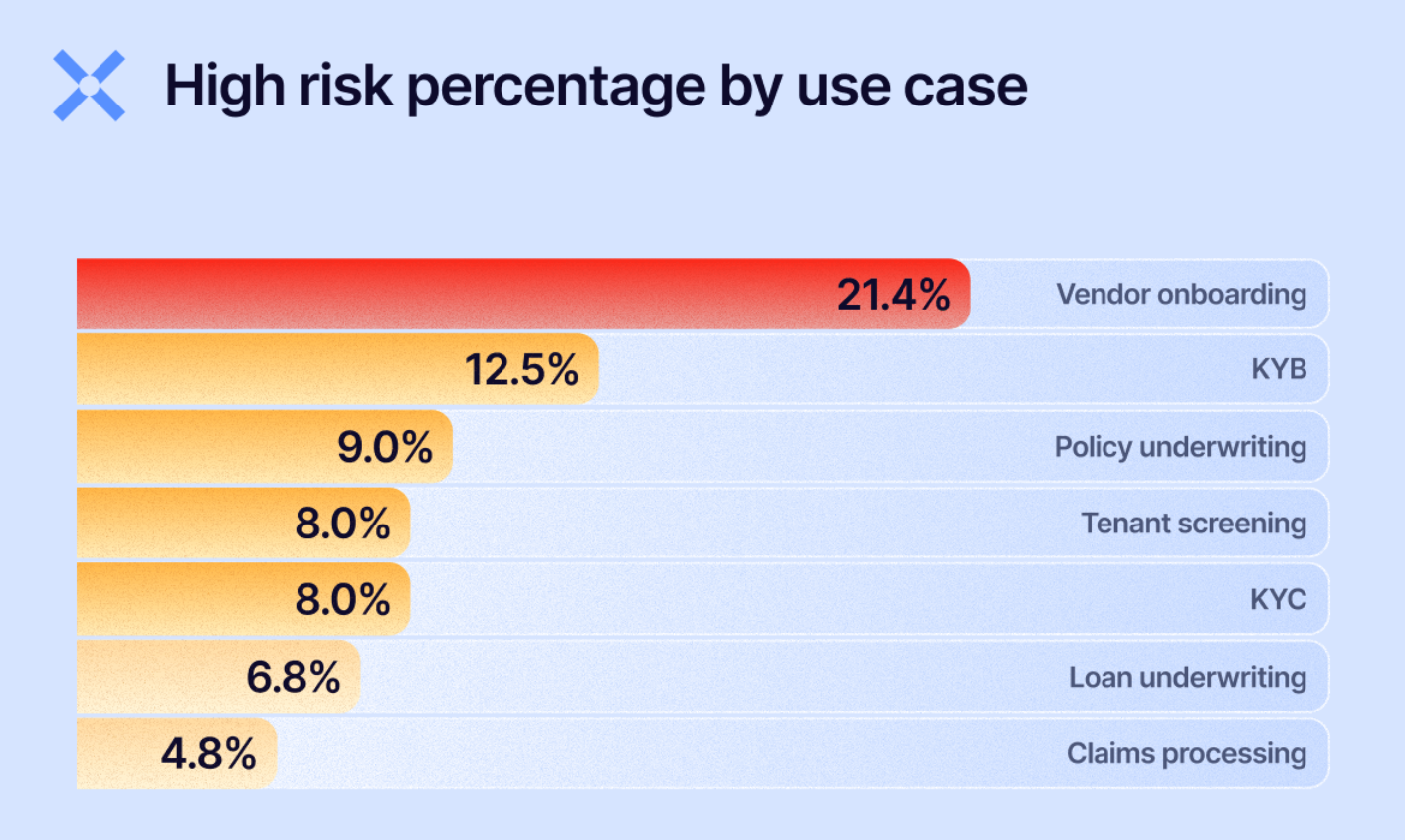 Screenshot 2026-03-19 at 10.14.31