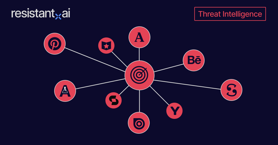 How Scribd, Pinterest, Behance and other platforms fuel document fraud