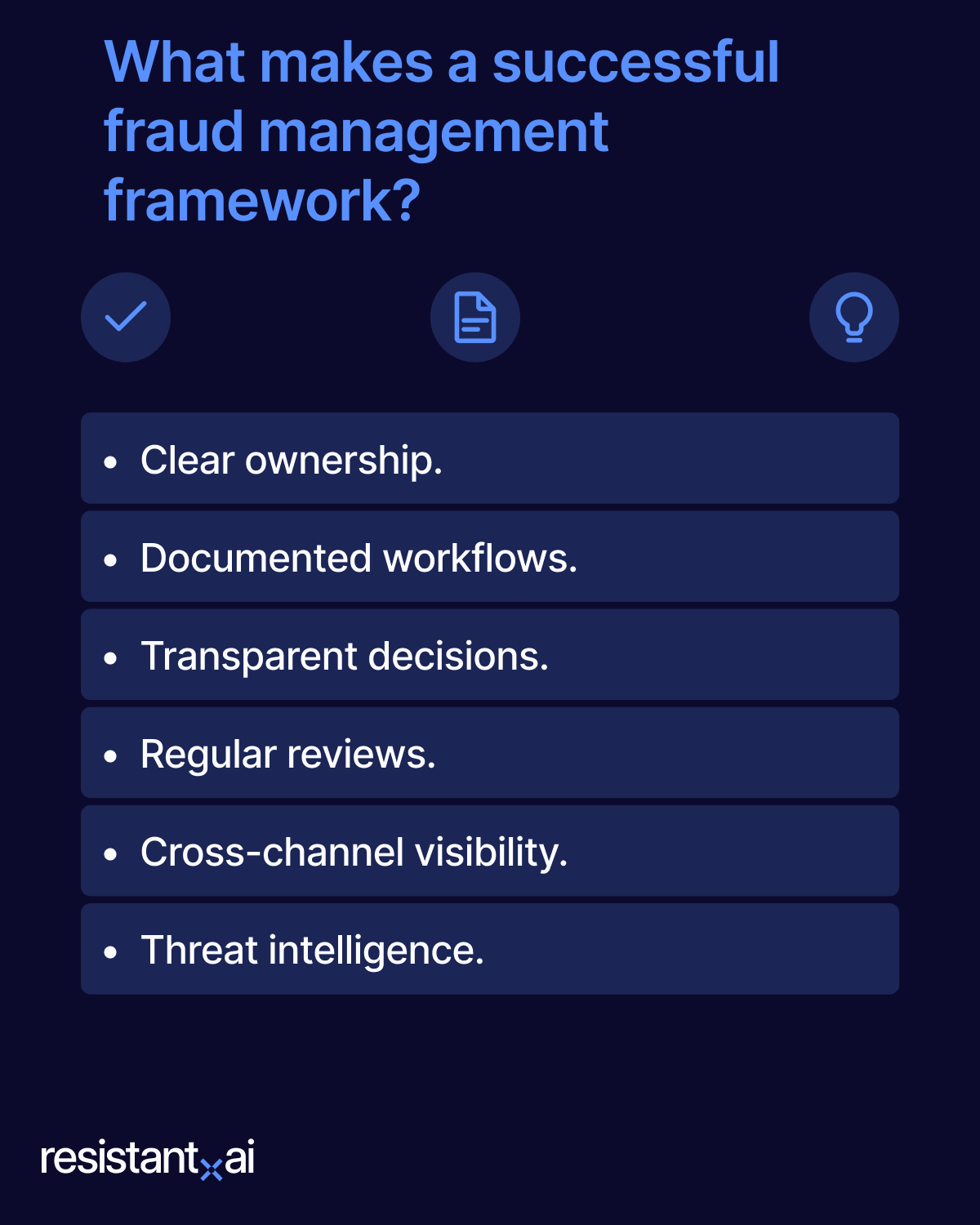 fraud management success