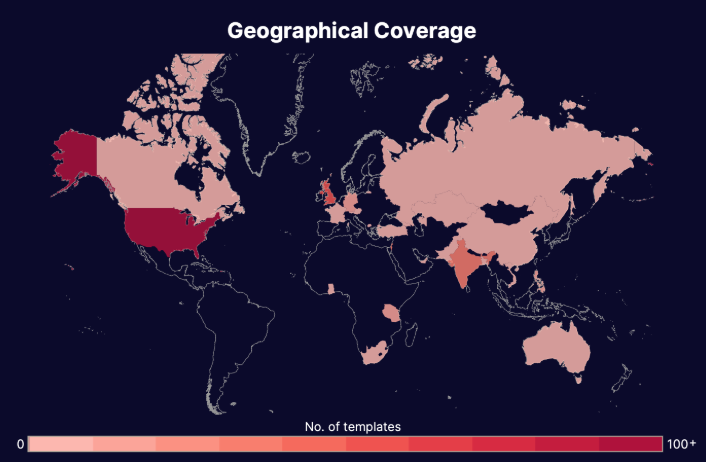 template data about fake w-2 forms
