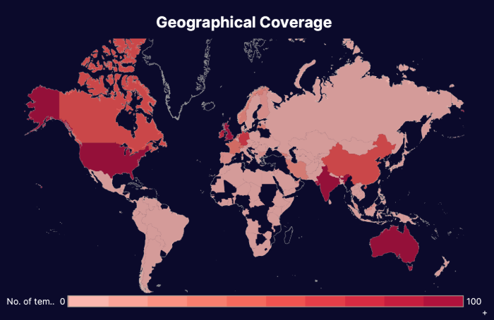 template data about fake invoices