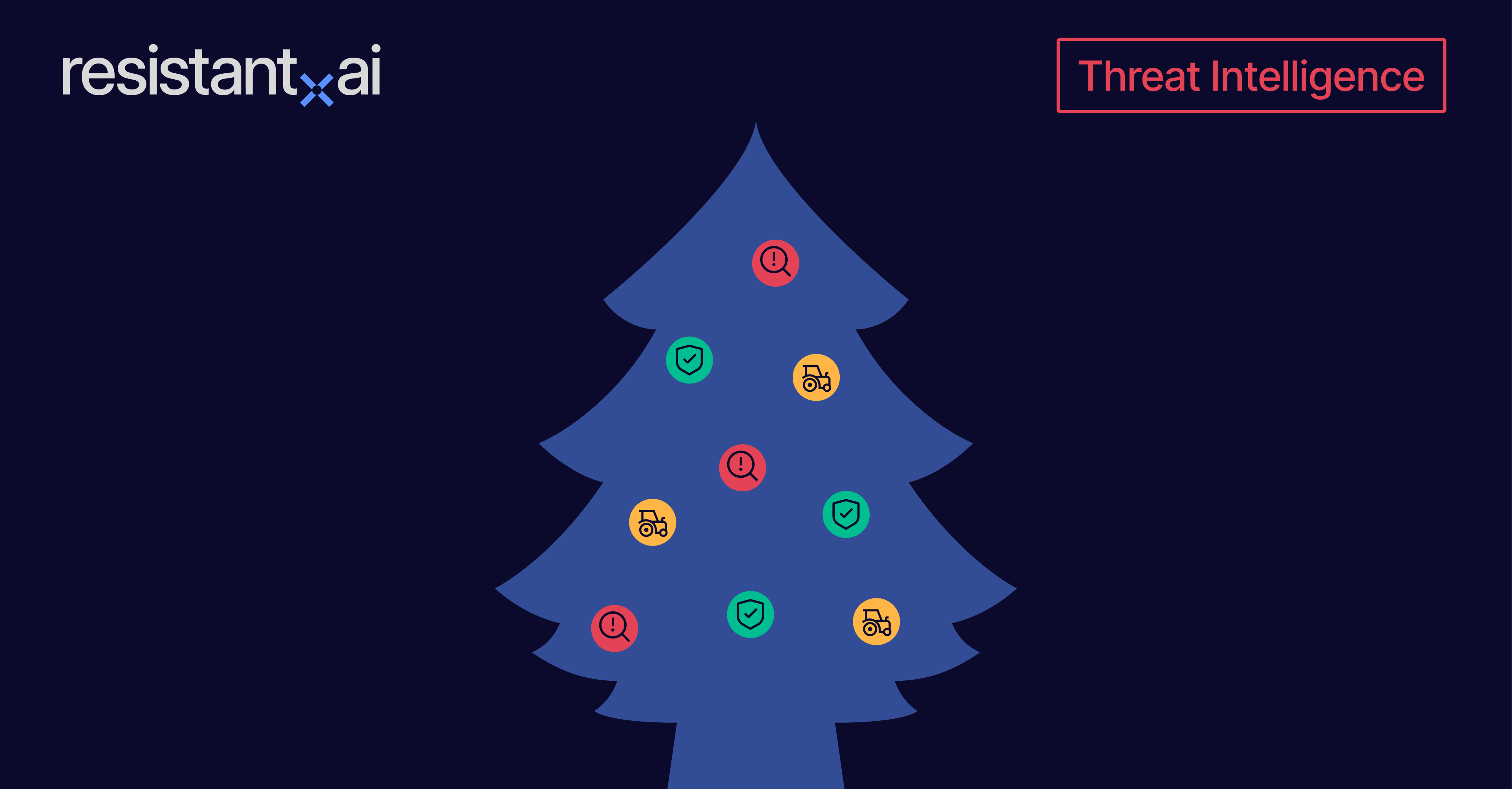 Top 5 threat intel insights of 2025